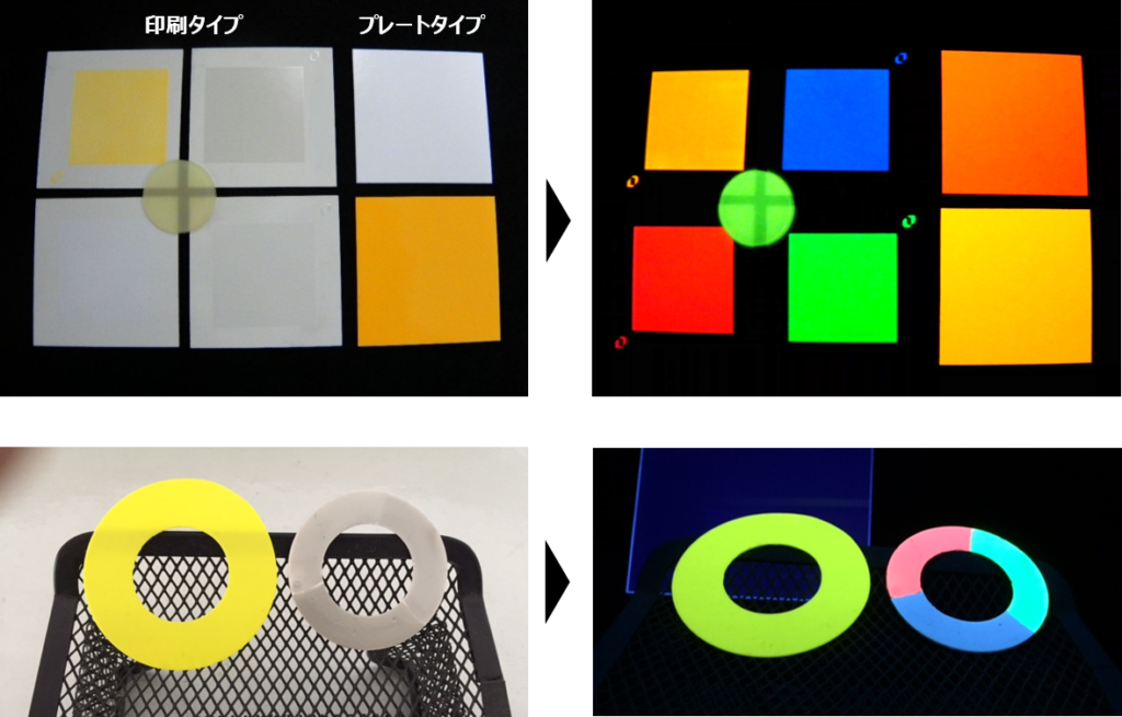 蛍光体封止ガラス　印刷基板、プレート基板